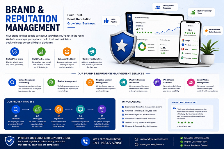 Brand & Reputation Management