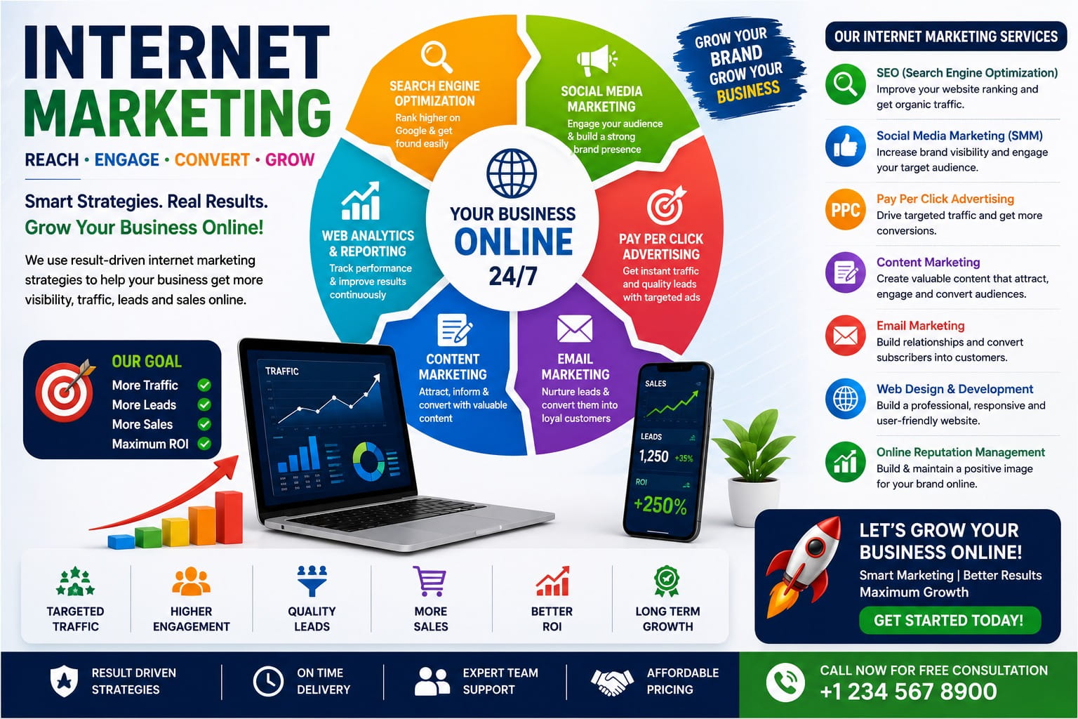 Internet Marketing