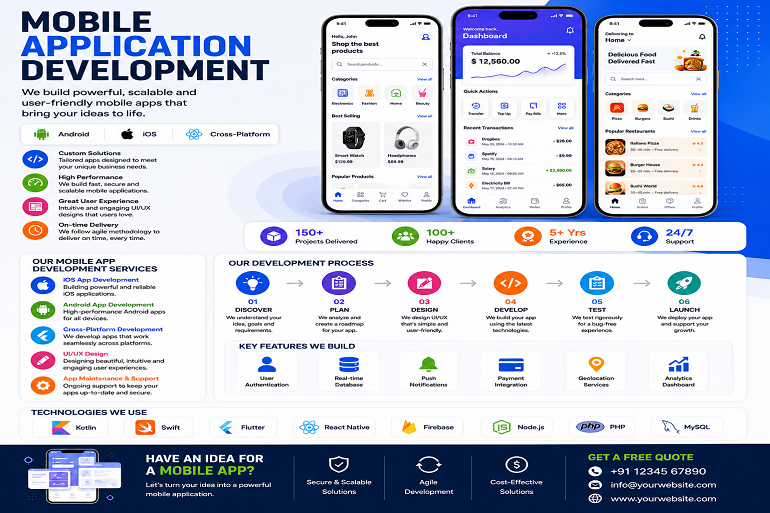 Mobile Application Development