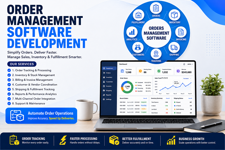 Order Management Software Development