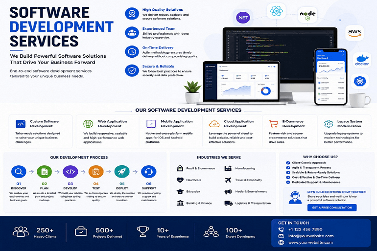 Software Development Services
