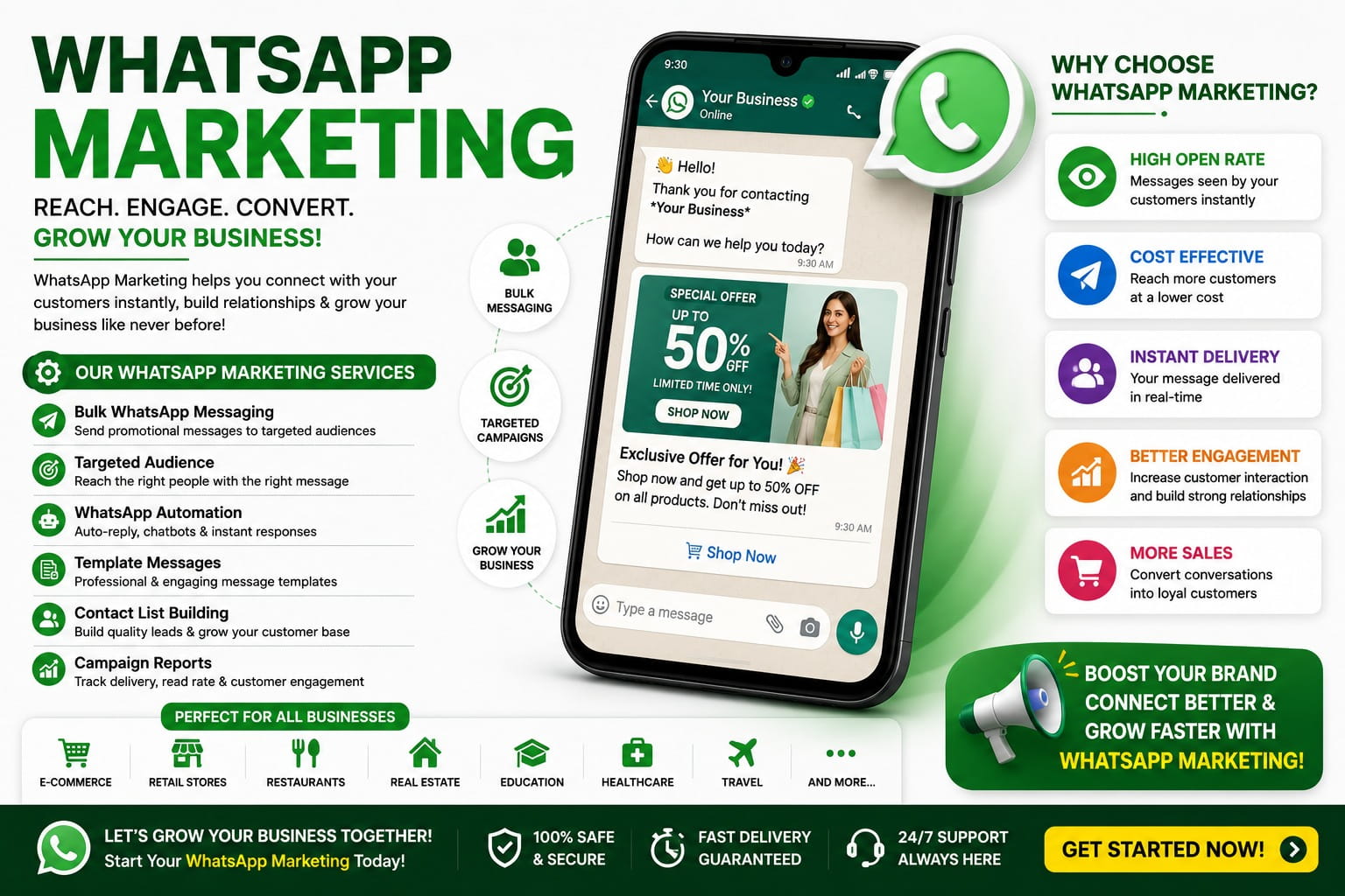 WhatsApp Marketing
